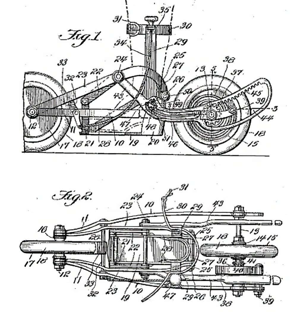 Pedal Skates 3 